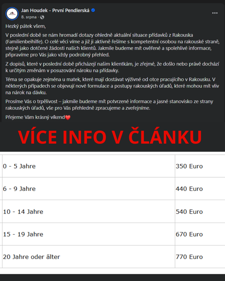 Nárok na rakouské přídavky pro samoživitelky, kdy otec dítěte pracuje v Rakousku - INFORMACE K AKTUÁLNÍMU PROBLÉMU